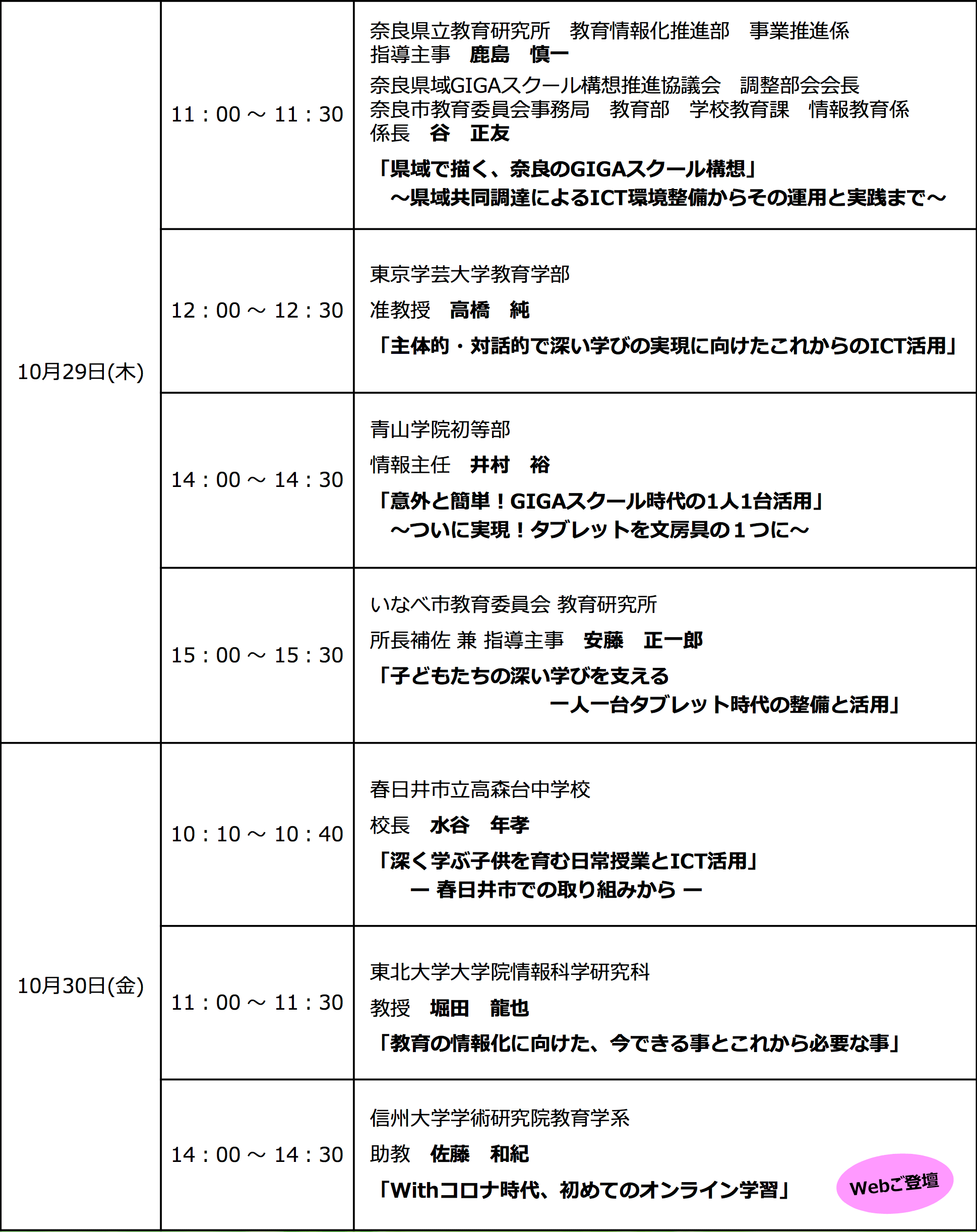 第5回 関西教育ICT展（大阪）