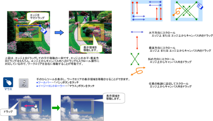 スクロール操作