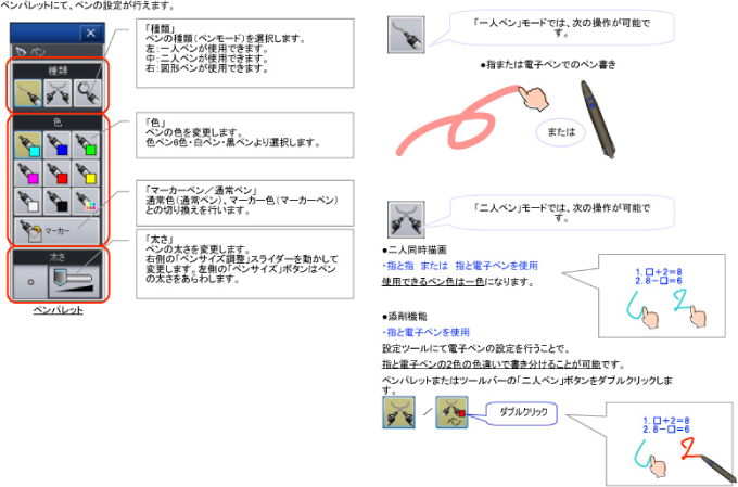 コラボモードのペン書き