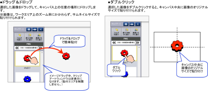 画像を貼る3つの方法