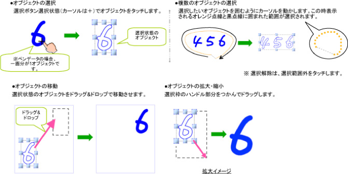 文字や画像を動かす