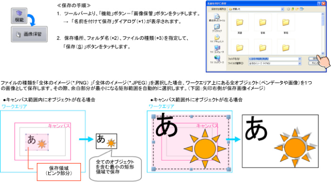 保存する