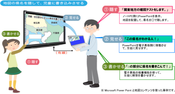 デュアルディスプレイのご利用方法