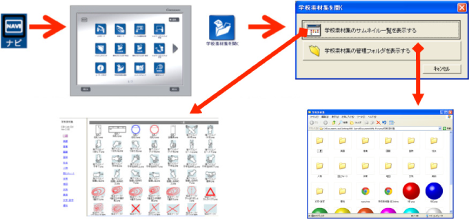 学校素材集