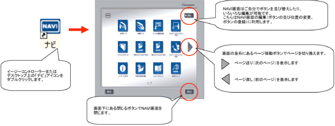 NAVI画面