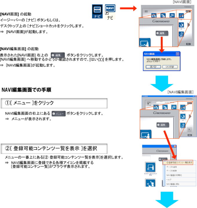 NAVI画面の編集