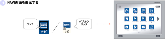 ネットワークディスプレイを起動する