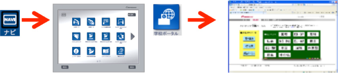 授業ポータル