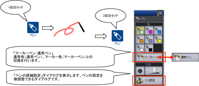 ペンを使う