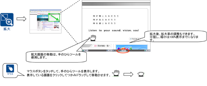 電子黒板ソフトを終了する