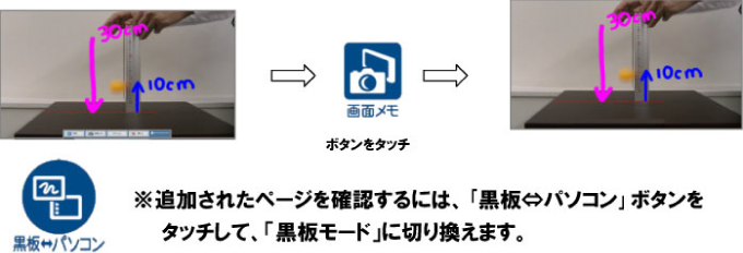 画面を取り込む