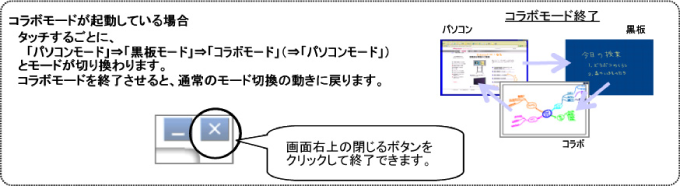 モードを切り換える
