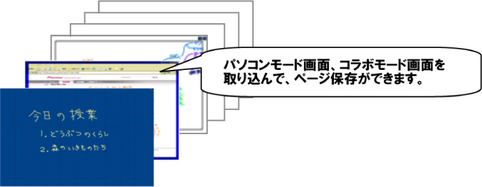 黒板モード