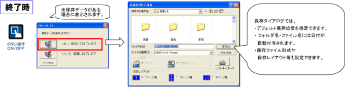 授業の内容を保存する