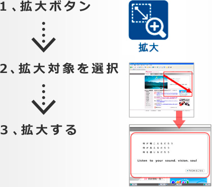 消す:消しゴムを使う